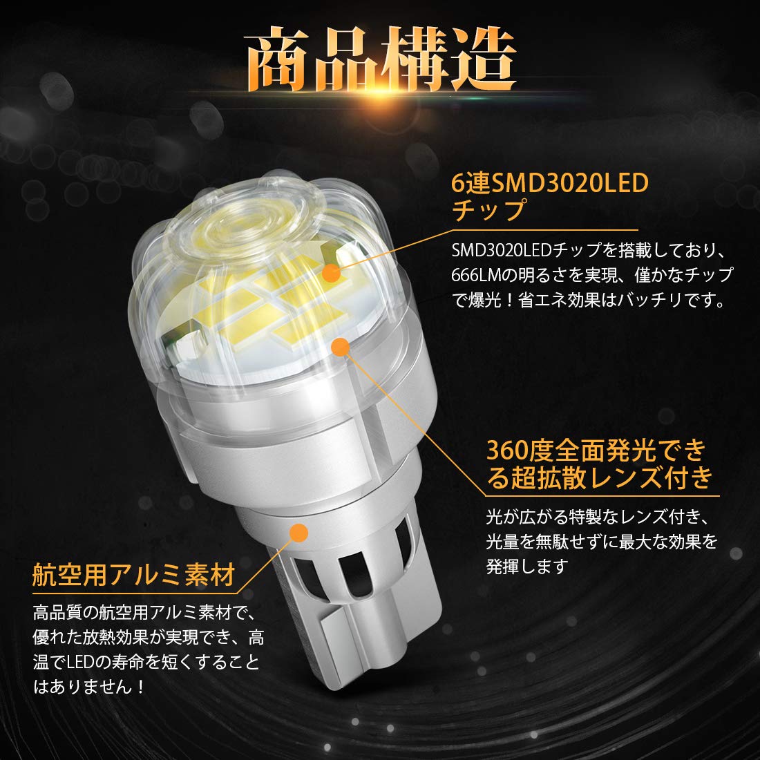 Amazon | SUPAREE T15 T16 LED バックランプ 爆光 後退灯 12V車用 車検